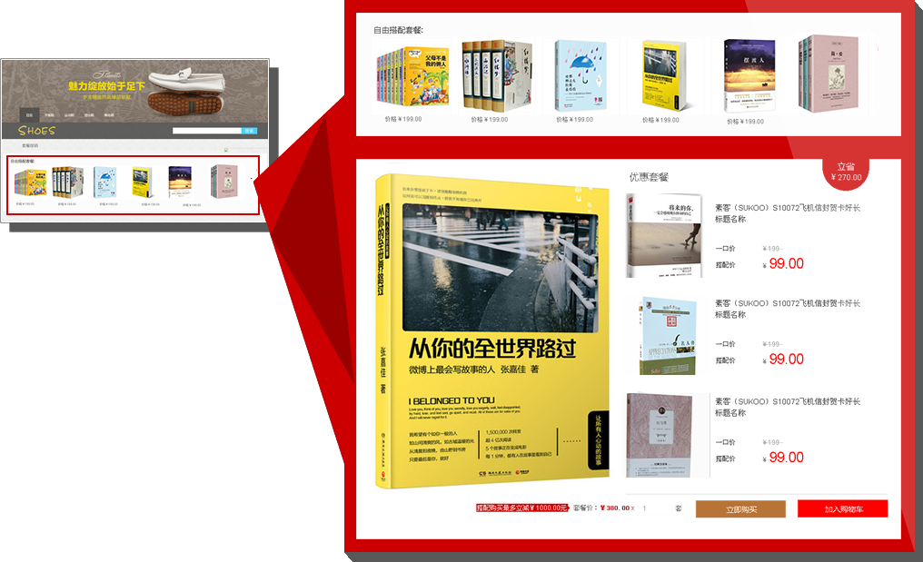 ������ҵ��������֮�Ż��ײ�Ч����ͼ